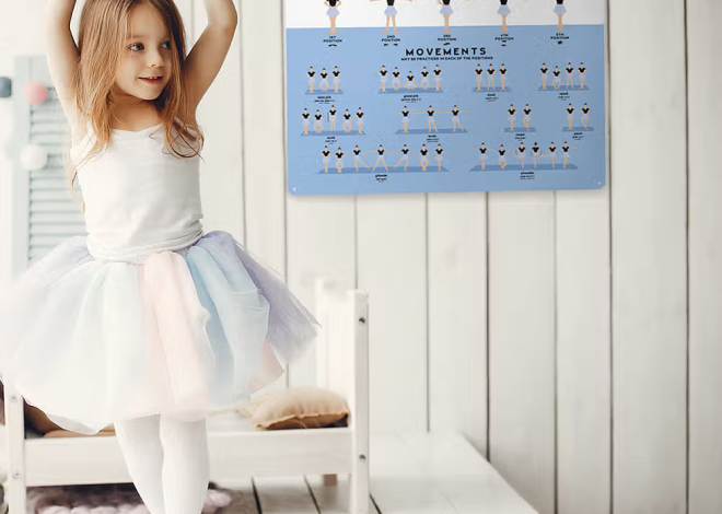 Personalisiertes Ballett-Blechschild mit Tanzpositionen: Dekoratives Wandschild aus Weißblech mit individuellem Namen
