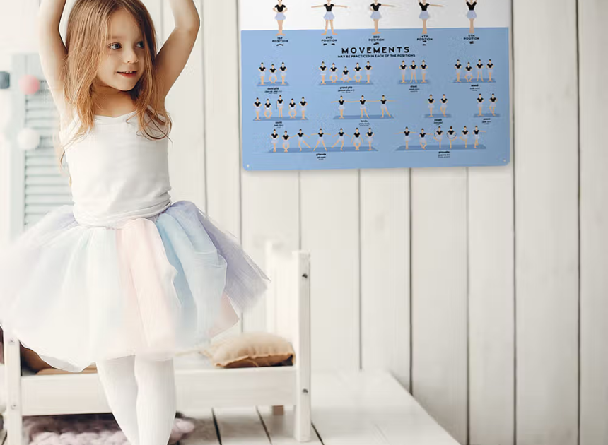 Personalisiertes Ballett-Blechschild mit Tanzpositionen: Dekoratives Wandschild aus Weißblech mit individuellem Namen